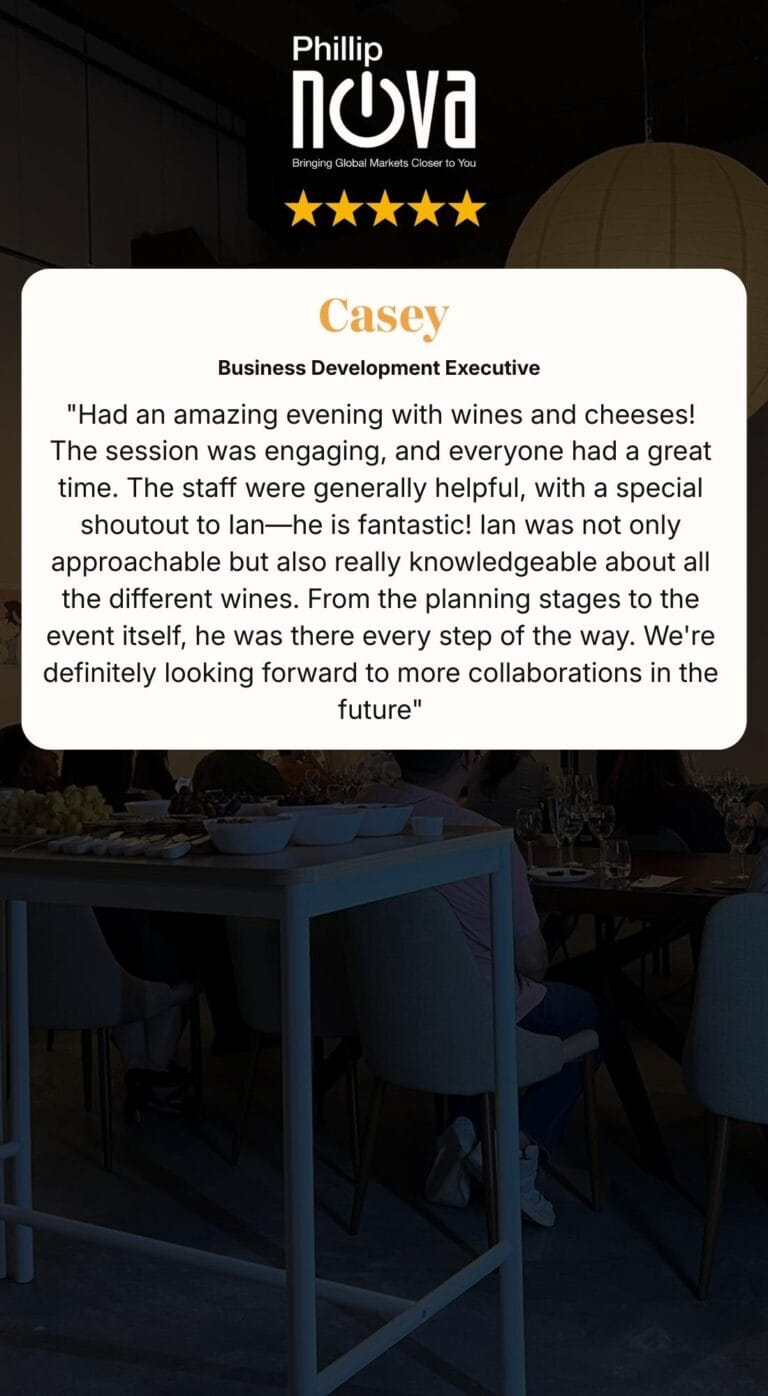 Five-star corporate Wine Tasting testimonials from Phillip Nova team members praising beginner-friendly wine class, friendly host, and quality wines