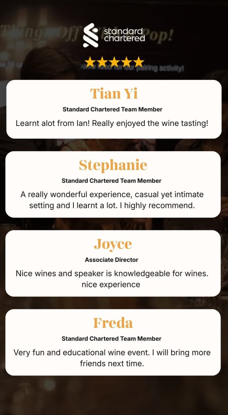 Five-star corporate Wine Tasting testimonials from Standard Chartered team members praising beginner-friendly wine class, friendly host, and quality wines