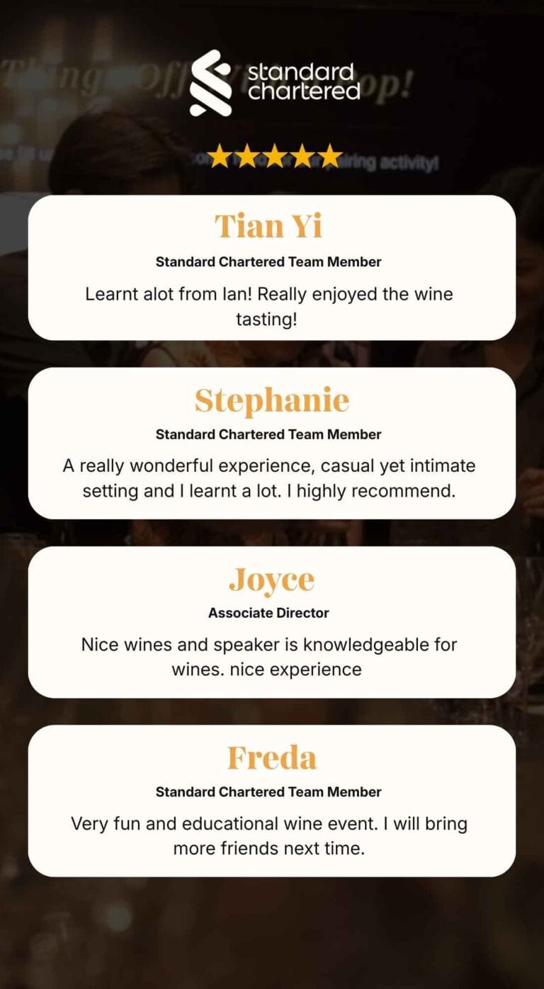 Five-star corporate Wine Tasting testimonials from Standard Chartered team members praising beginner-friendly wine class, friendly host, and quality wines